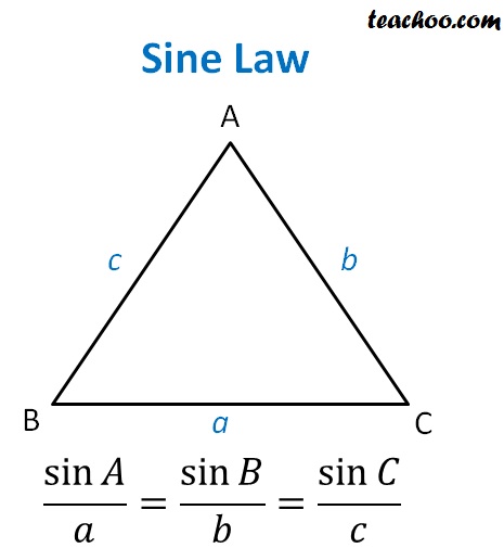 Sine Law.jpg