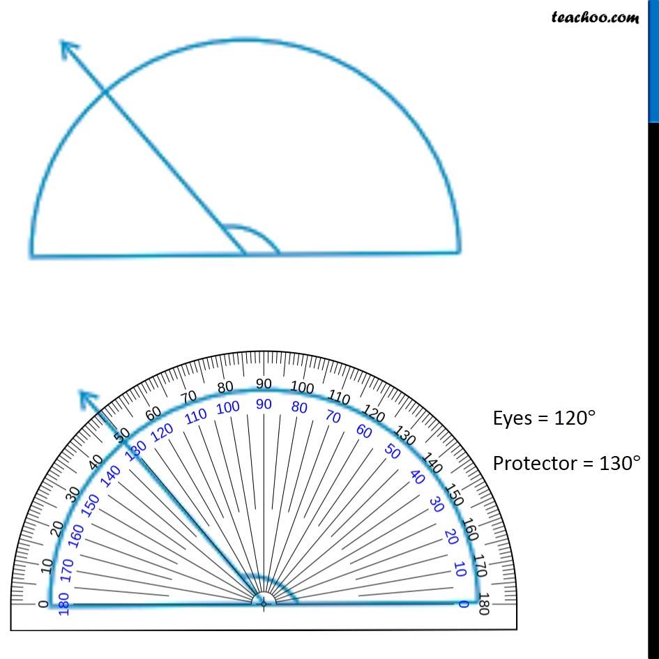 Ex 5.4, 8 - Chapter 5 Class 6 Understanding Elementary Shapes - Part 2