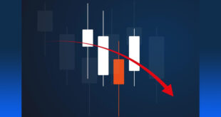 margin-call-dalam-trading-forex