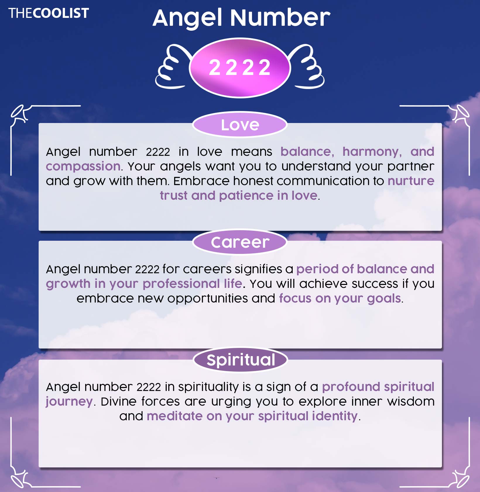 Chart of 2222 angel number