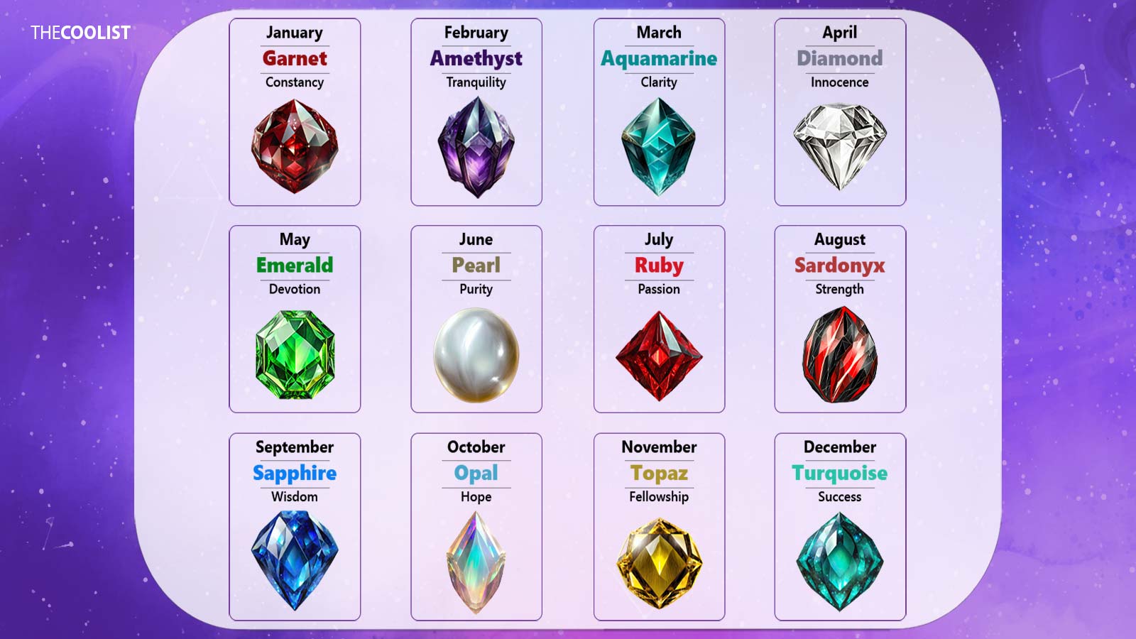 Birthstones by month