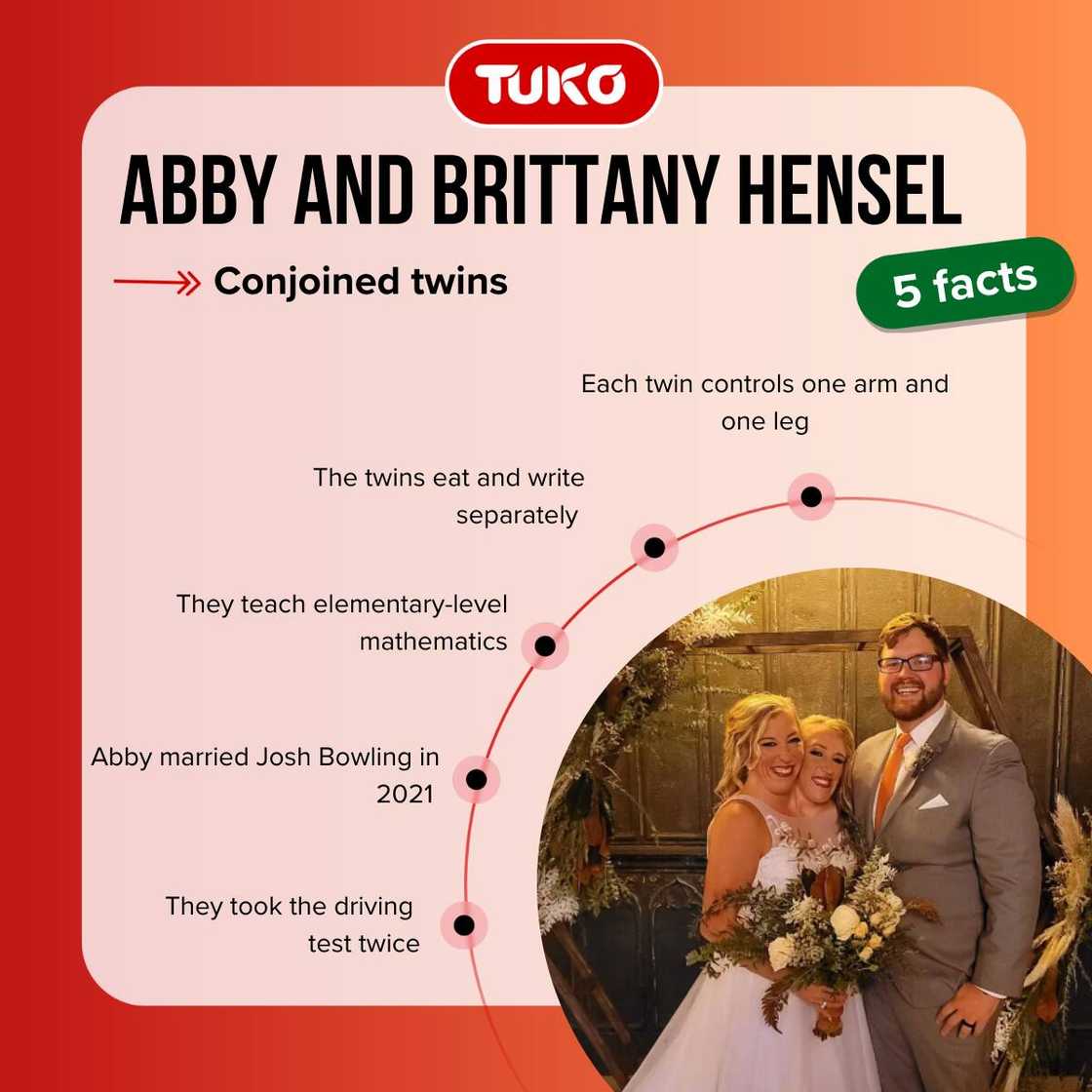 Top-5 facts about Abby and Brittany Hensel