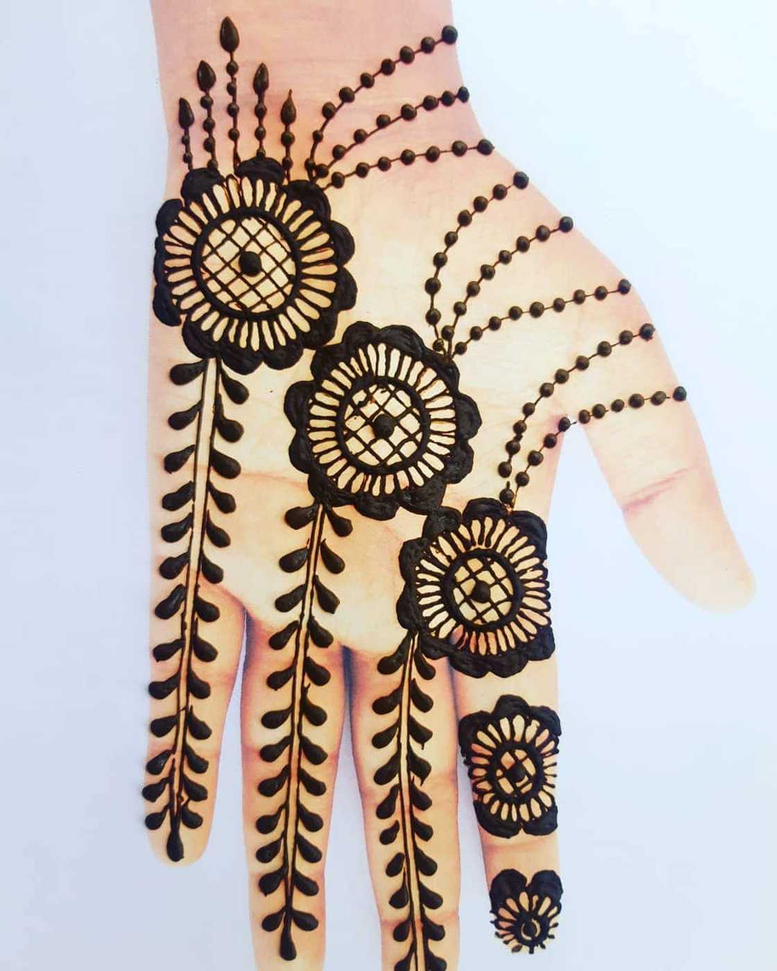 30 simple mehndi designs for hands