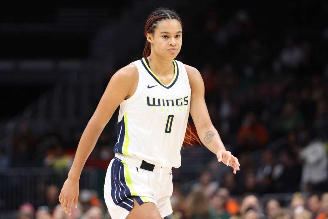 hottest WNBA players