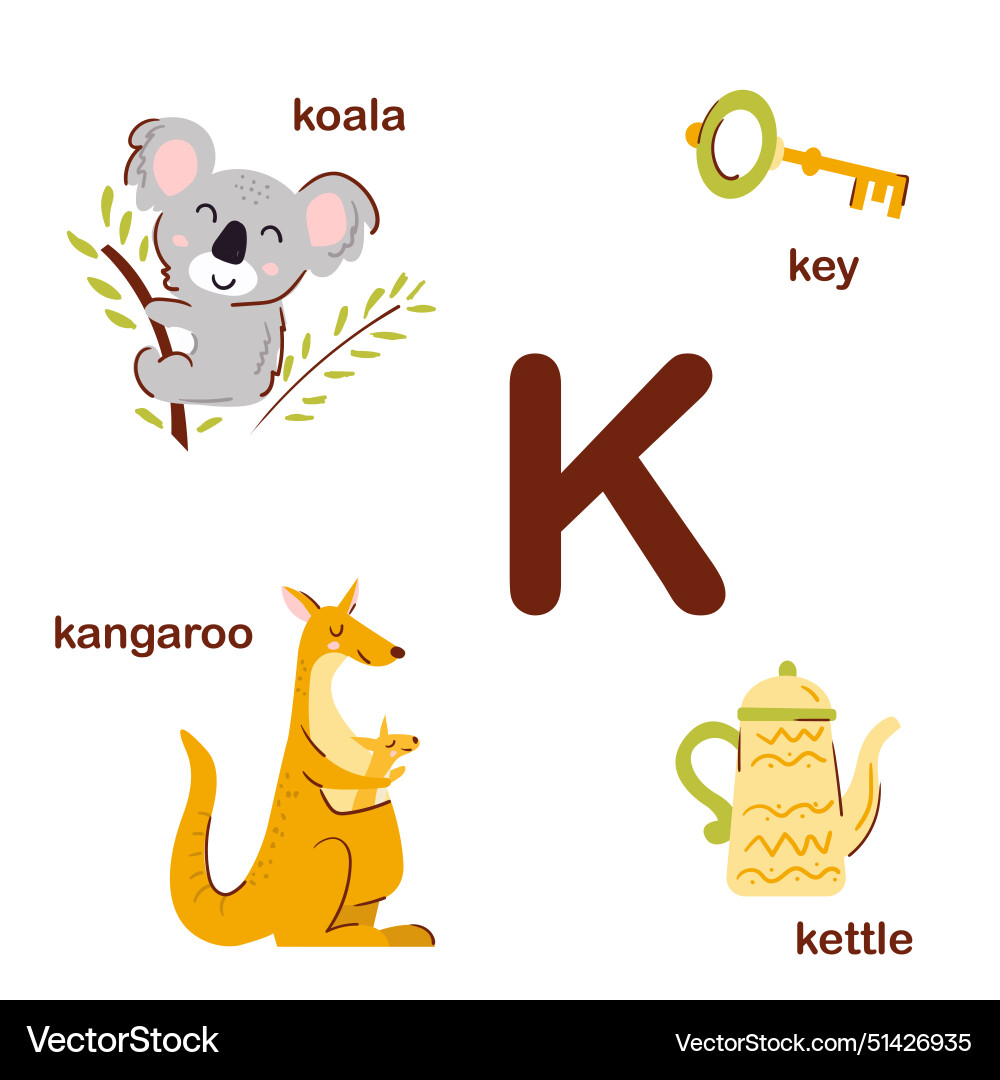 Preschool english alphabet k letter koala Vector Image