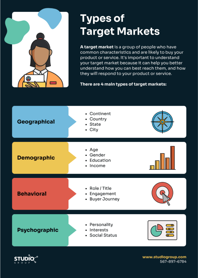 Create Marketing Infographic Example template