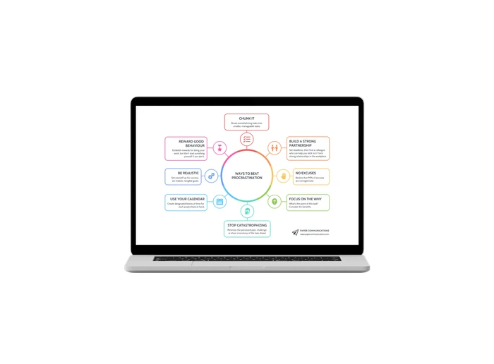 spider diagram templates