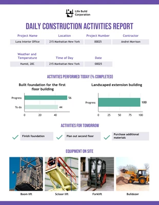 Free  Template: White Butterfly Bush Construction Deficiency Report Template