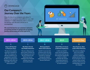 business  Template: Infografía sobre la historia de la empresa