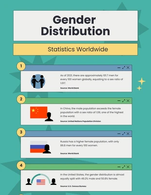 Free  Template: Minimalist Gender Distribution People Infographic Template