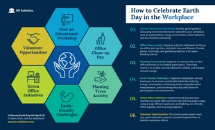 business accessible Template: Infografía sobre formas sostenibles de celebrar el Día de la Tierra en el lugar de trabajo