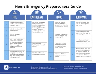 Free  Template: Emergency Action Plan Template