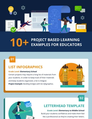 Free  Template: 10 Project Based Learning Examples Infographic Template