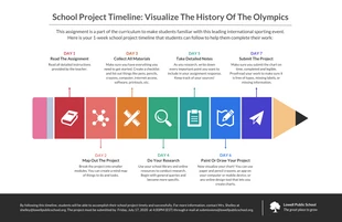 Free accessible Template: Infografía de la tarea del cronograma del proyecto escolar