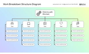 Free  Template: Blank Work Breakdown Structure Diagram Example Template