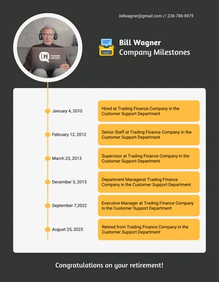 business  Template: Company Milestones Infographic Template