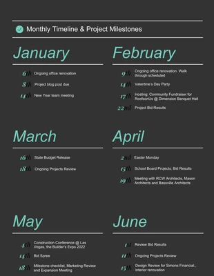 premium  Template: Mine Shaft Monthly Timeline Infographic Template