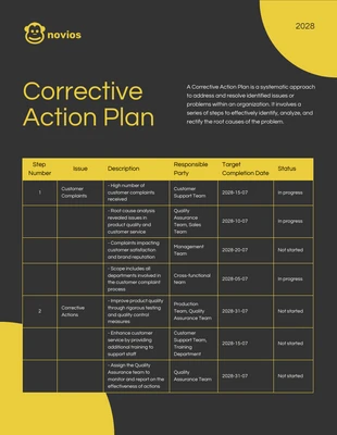 Free  Template: Dark Yellow Corrective Action Plan Template