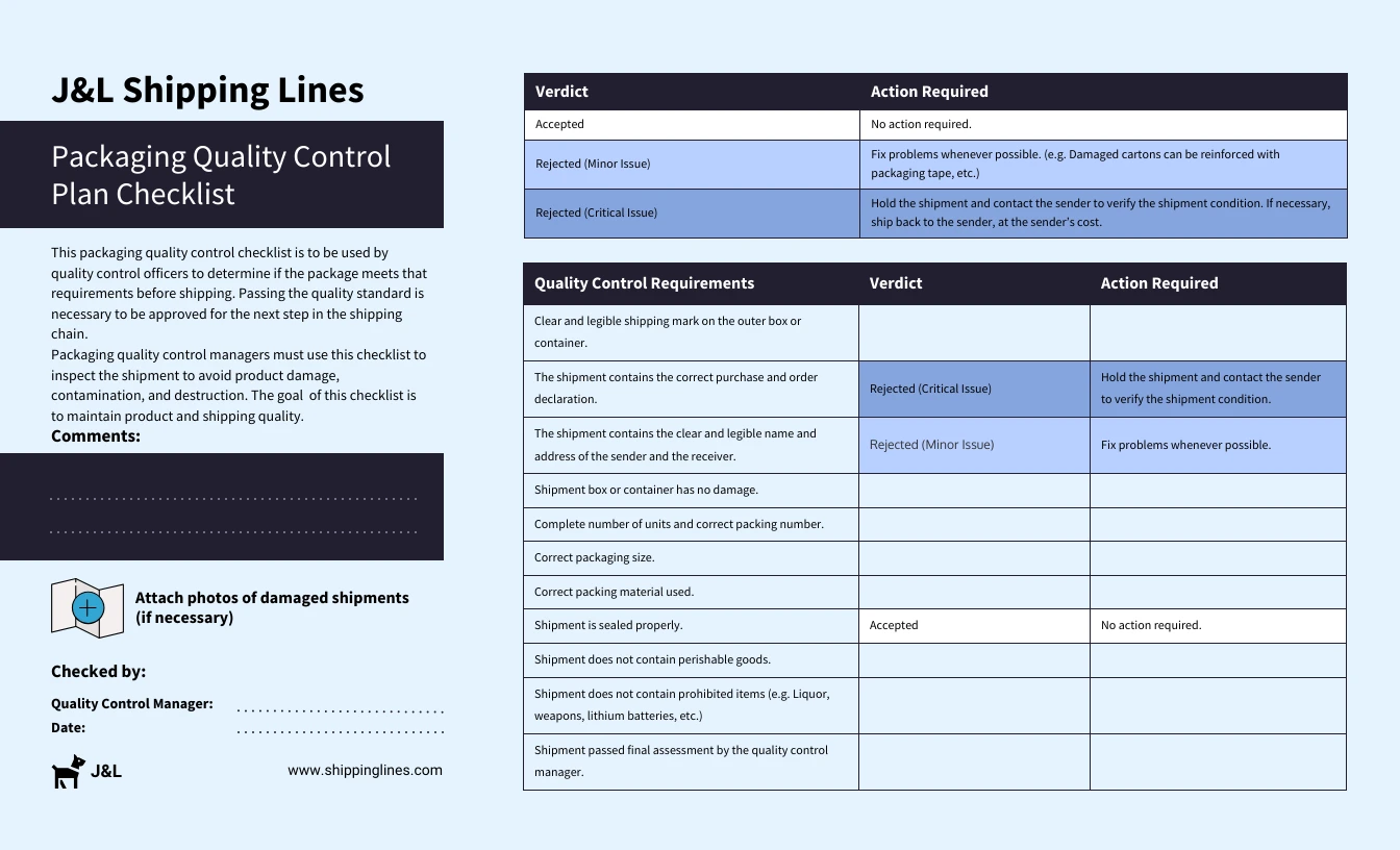 Quality Assurance Template - prntbl.concejomunicipaldechinu.gov.co