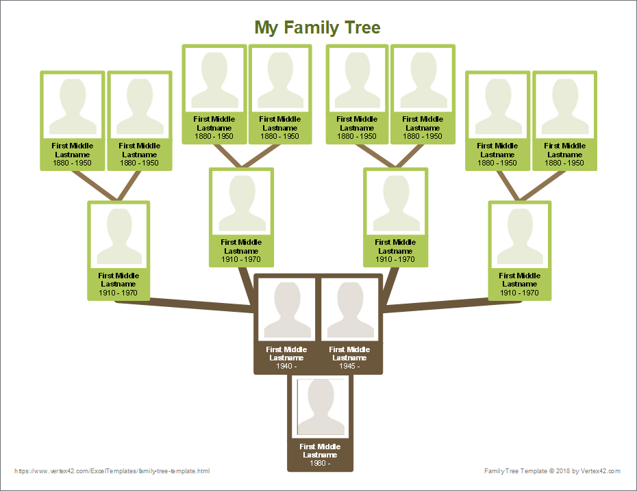 Free Family Tree Template | Printable Blank Family Tree Chart