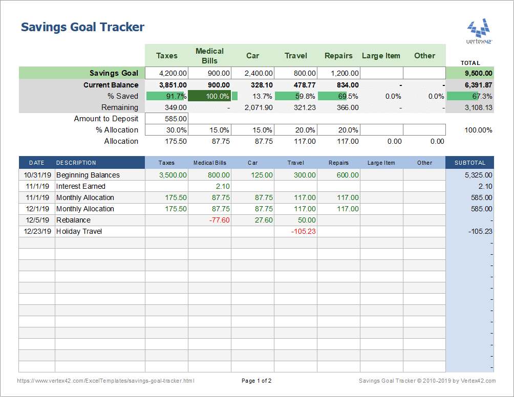 Excel simple bank account tracker - feetintelli