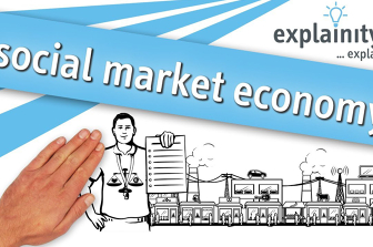 Mô hình kinh tế thị trường xã hội (Social market economy - SOME) là gì?