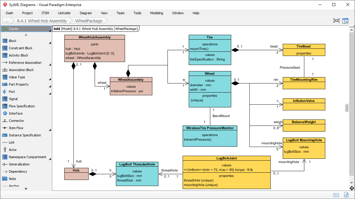 [DIAGRAM] Geologic Structures Maps And Block Diagrams Answers ...