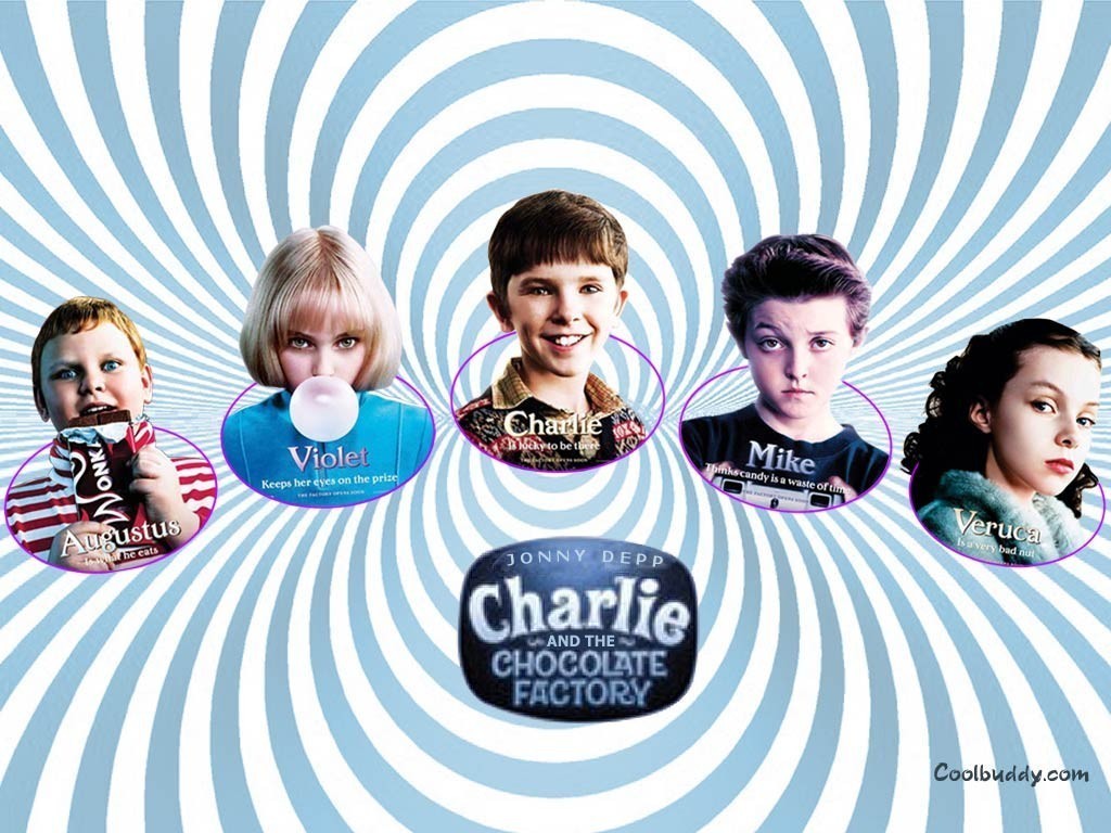 Charlie Chocolate Factory Wallpapers