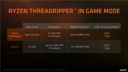 amd-ryzen-threadripper-cpu-launch_20