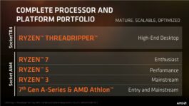 amd-ryzen-threadripper-cpu-launch_9