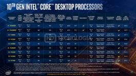 intel-10th-gen-comet-lake-desktop-cpus_4