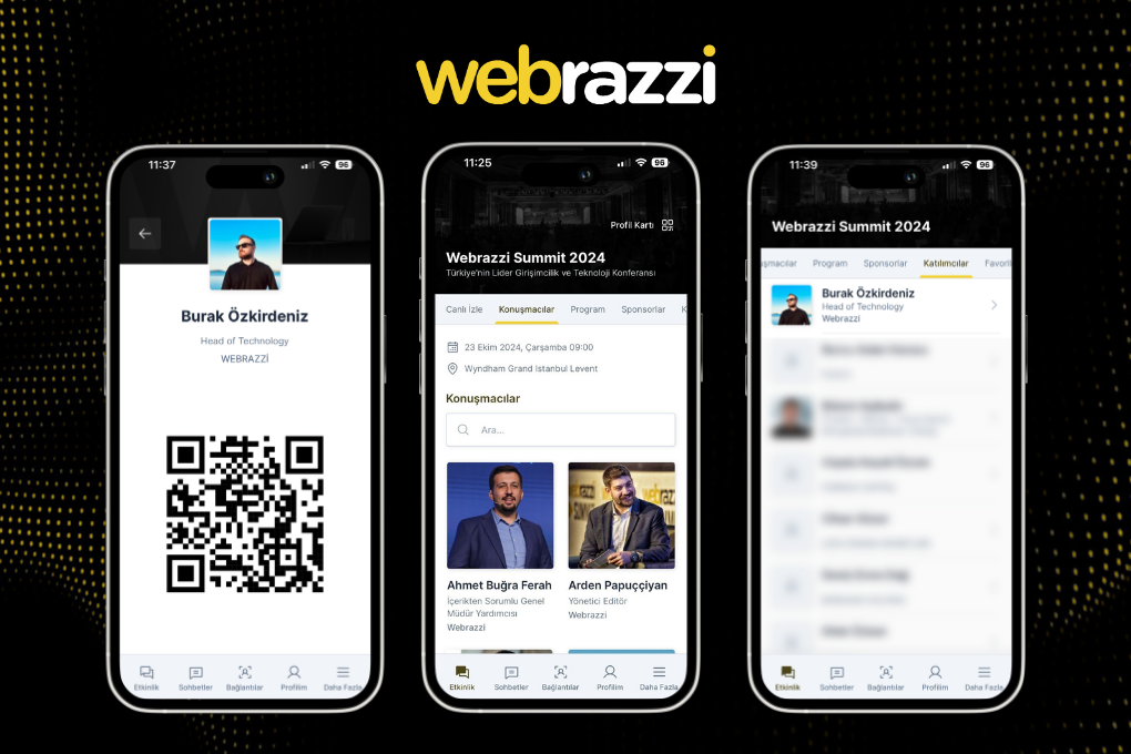 Download Webrazzi Events