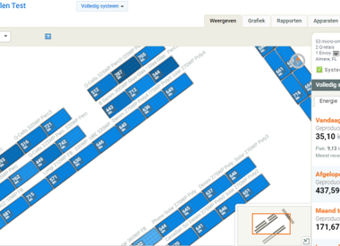 Zonnepanelen Test