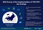 2023 Survey of the implementation of THE PEP: key findings