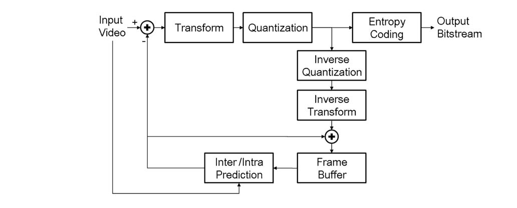 [DIAGRAM] Pump Block Diagram - MYDIAGRAM.ONLINE