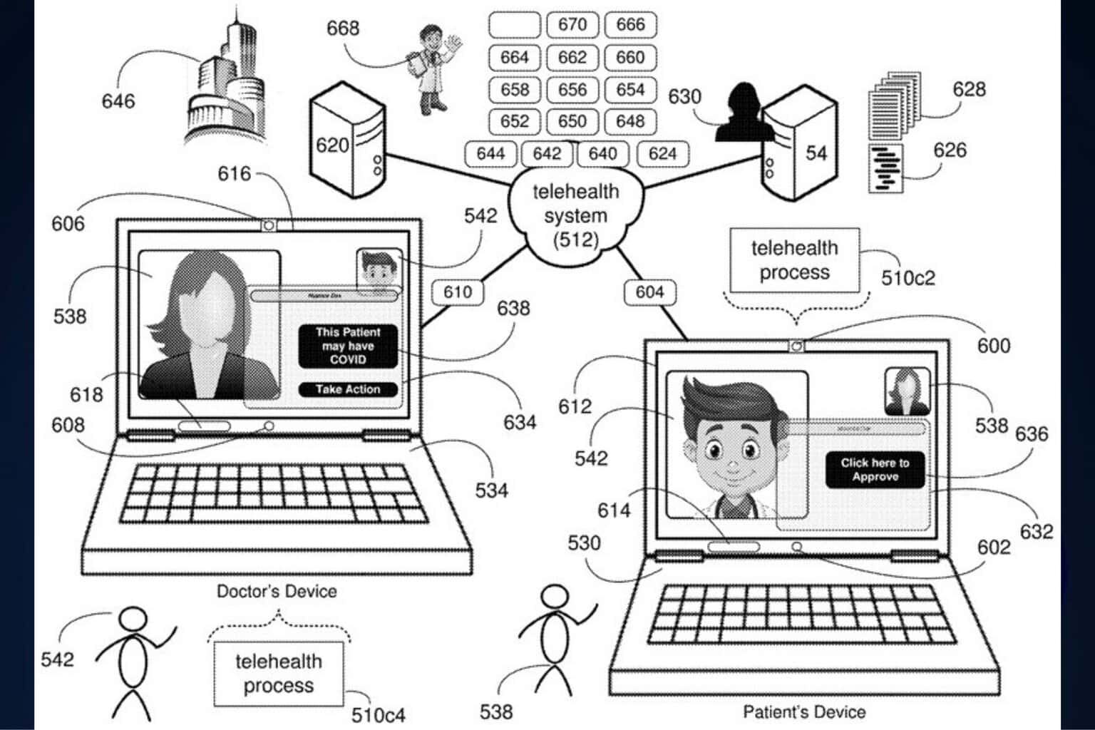 medical ai chatbot