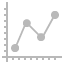 chart, graph, line