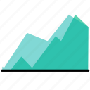 analytics, area, chart, line, statistics