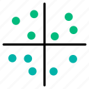 chart, plot, scatter, statistics