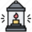 camping, candle, fire, flame, lamp, lantern 