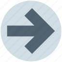 arrow, forward, right, right arrow