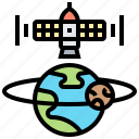 earth, global, orbit, satellite, spaceflight