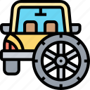 car, tyre, wheel, vehicle, automobile