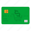 credit, payment, pay, card, method 