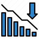 loss, money, graph, banking