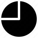 chart, graph, diagram, pie