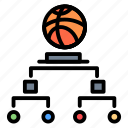 basketball, bracket, game, match, tournament