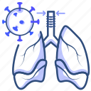 body, lung, medical, organ, coronavirus, covid19, infection