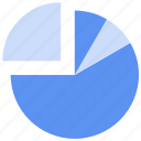 bukeicon, business, chartchart, finance, pie