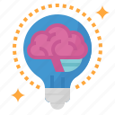 brain, idea